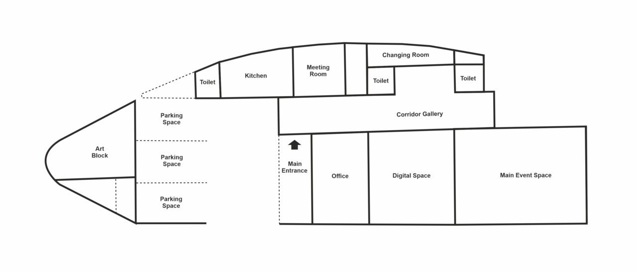 Access for All - Level